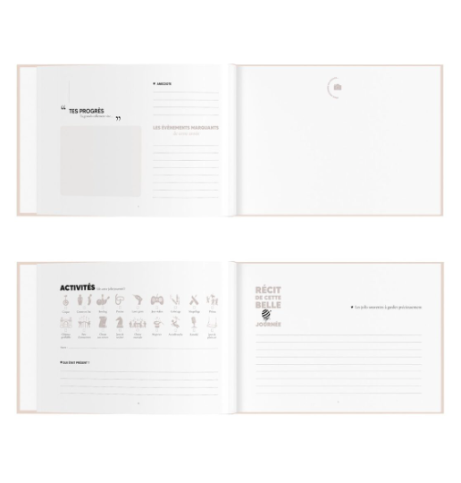 Livre Souvenirs d'anniversaire