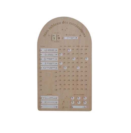 Tableau d'apprentissage en bois - Mes motivations